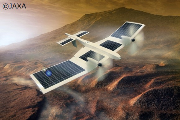 火星飛行機の飛行制御系設計