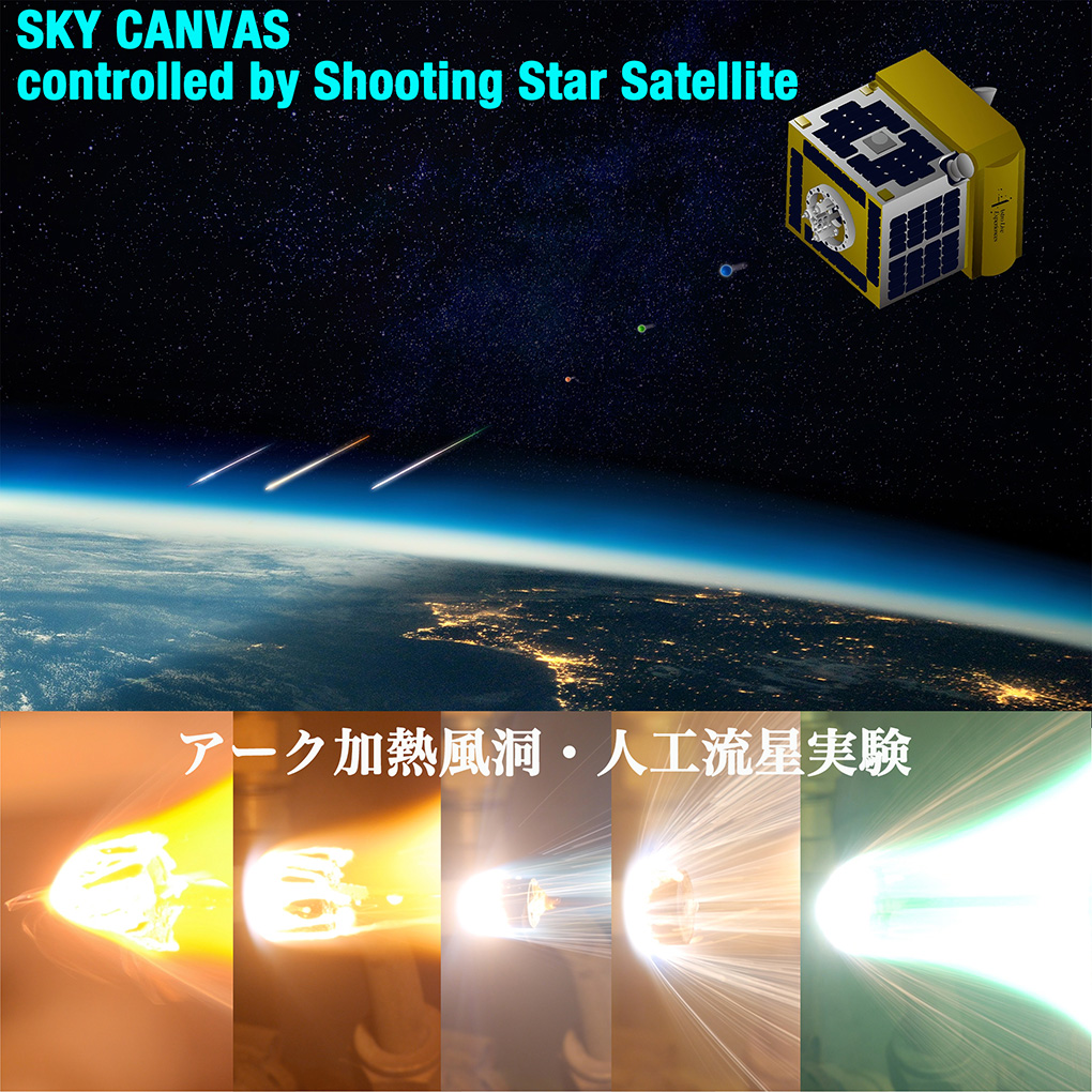 人工流れ星プロジェクト「SKY CANVAS」
