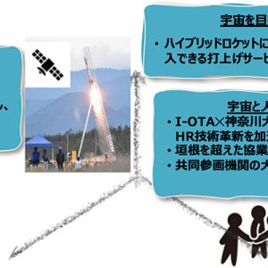 宇宙と地上と人をつなぐ社会実装拠点構築